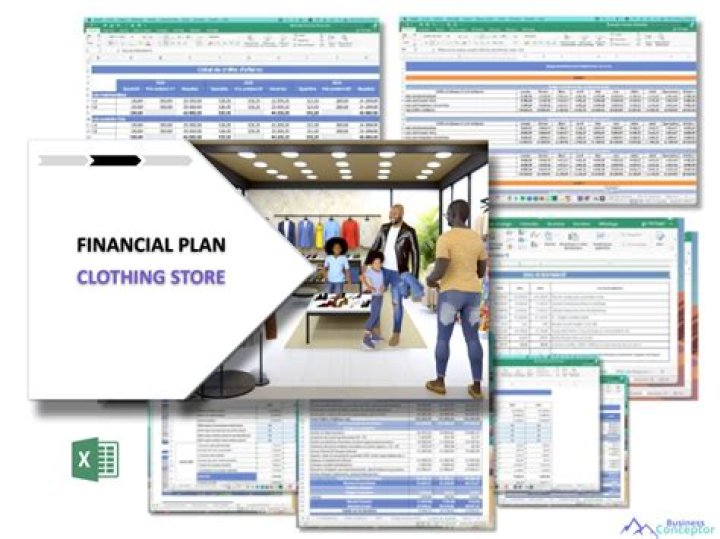 Financial Plan for Clothing Store PDF: Maximize Profits & Manage Costs