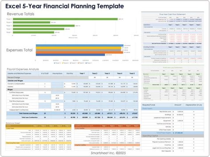 Financial Plan for Event Planning Business – Free PDF Guide