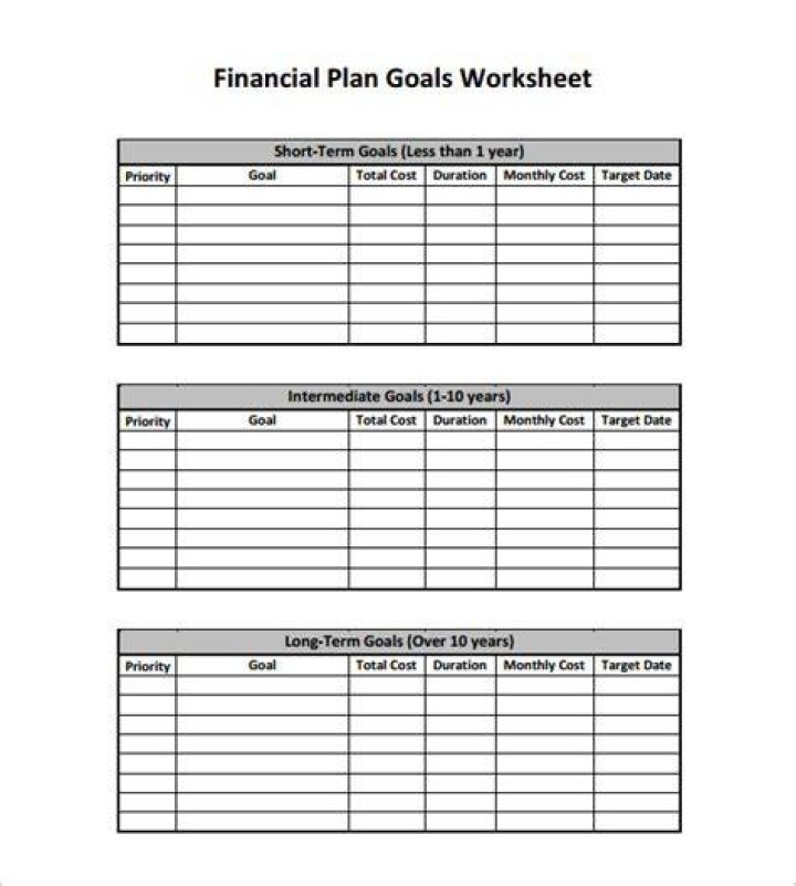 Create Your Financial Plan PDF: Step-by-Step Guide