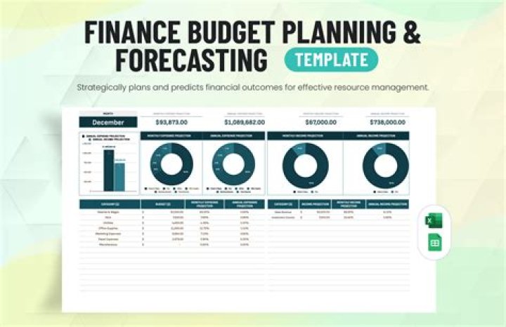 Master Financial Planning: Budgeting & Forecasting PDF Guide