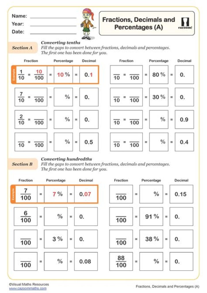 Free Finding Percentages Worksheet PDF – Instant Download
