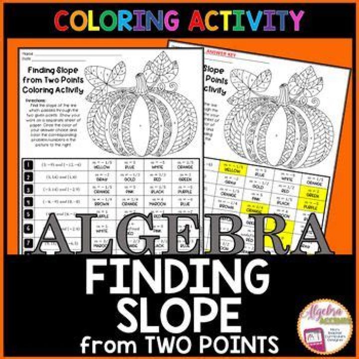 Finding Slope Coloring Page Answers PDF – Easy Math Activity
