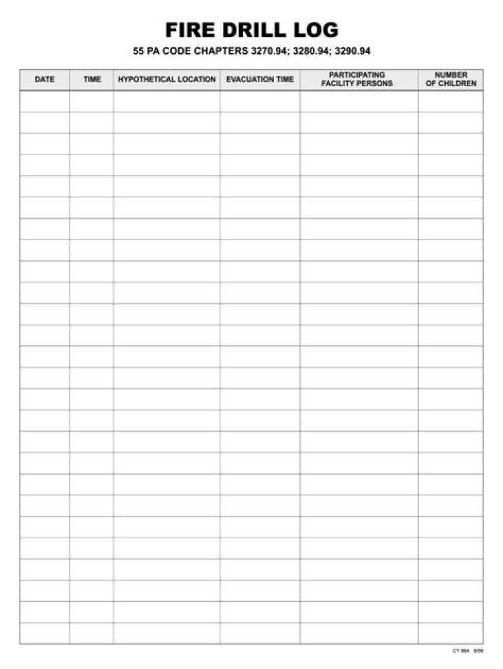 Fire Drill Log Sheet PDF – Download Compliant Emergency Records