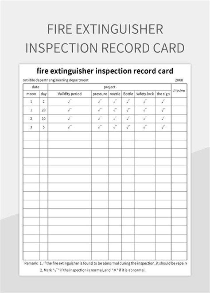 Fire Extinguisher Data Sheet PDF: Essential Safety Information & Compliance