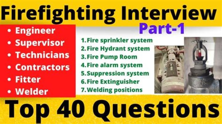 Fire Fighting Interview Questions PDF: Expert Prep Guide