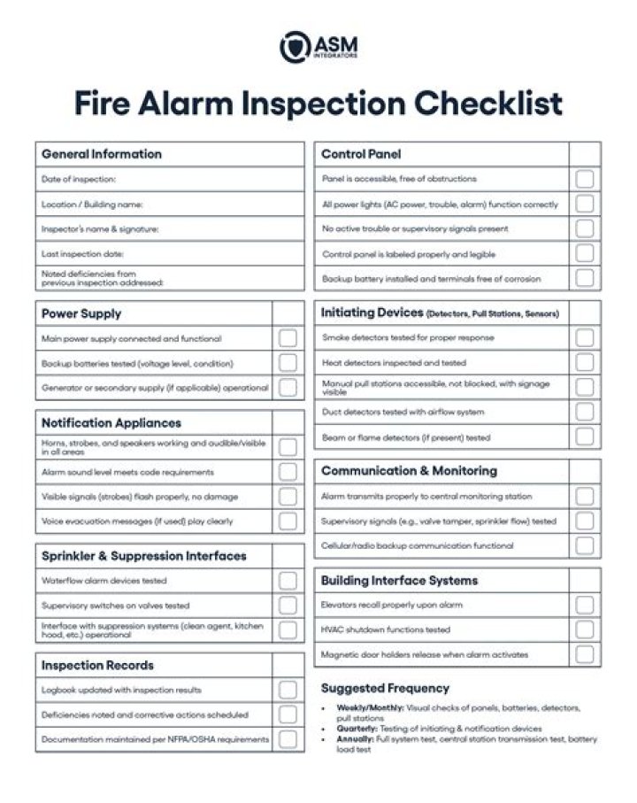 Free PDF: Fire Protection Systems Inspection, Test & Maintenance Manual