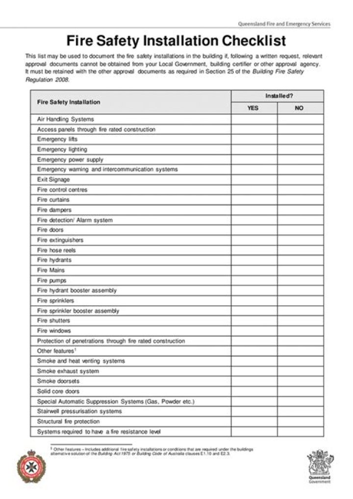Fire Safety Equipment List PDF: Essential Tools for Every Home & Workplace