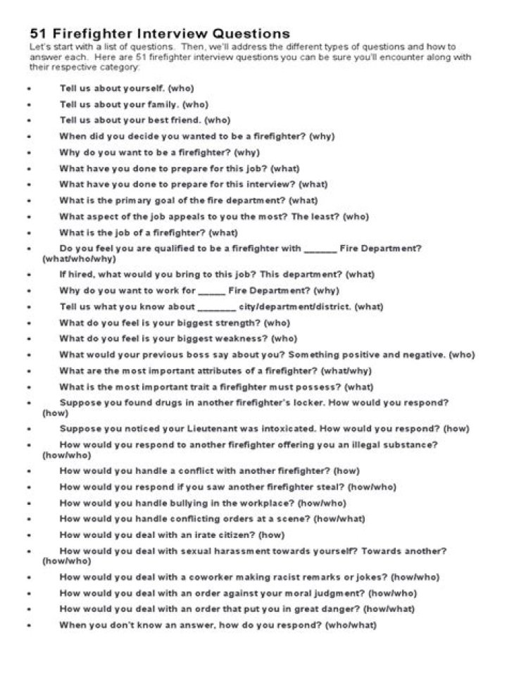 Top Firefighter Interview Questions PDF for 2025