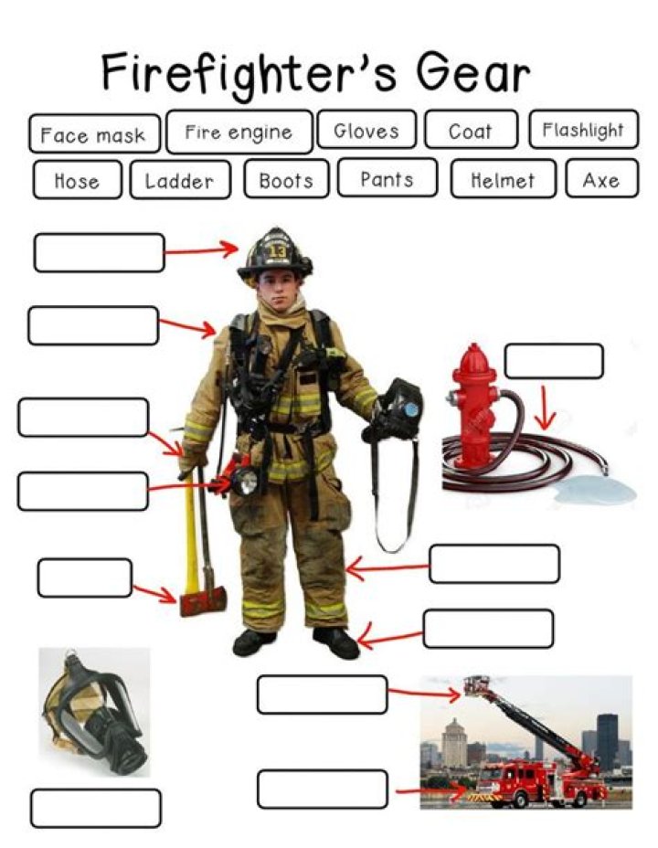 Firefighter Worksheet PDF – Essential Training & Emergency Prep Resources