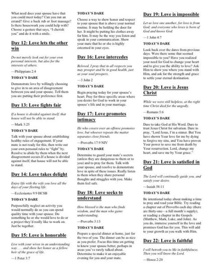 Fireproof the Love: Ultimate Dare List 1-40 PDF for Couples