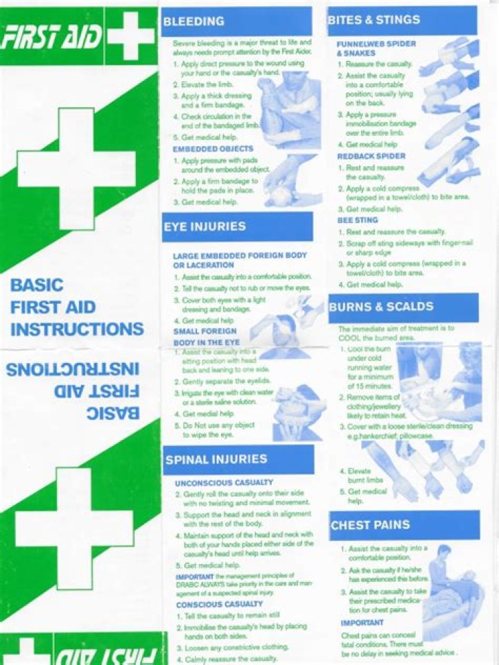 First Aid Fact Sheets PDF: Essential Emergency Knowledge in Print