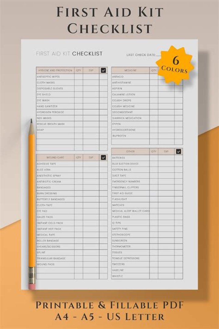 Essential First Aid Items List PDF – Complete Guide