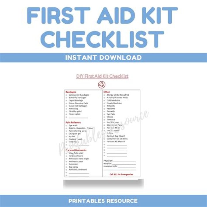 First Aid Kit Contents List and Their Uses PDF – Essential Guide