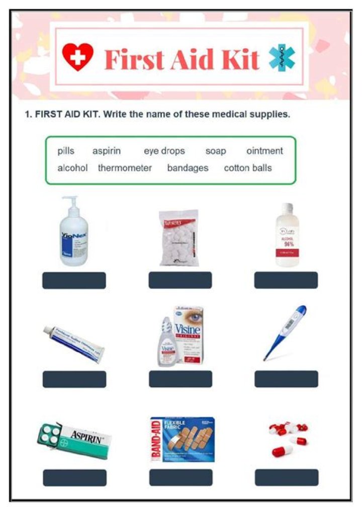 First Aid Kit Worksheet PDF – Download Free Emergency Checklist