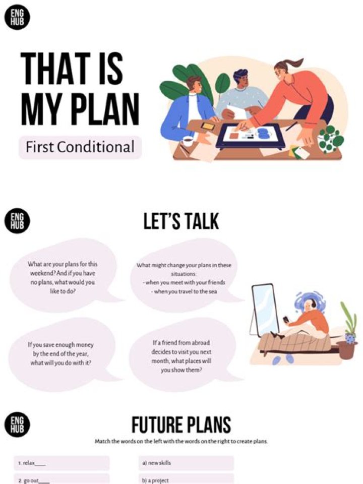 First Conditional Lesson Plan A2 PDF – Downloadable Classroom Resource