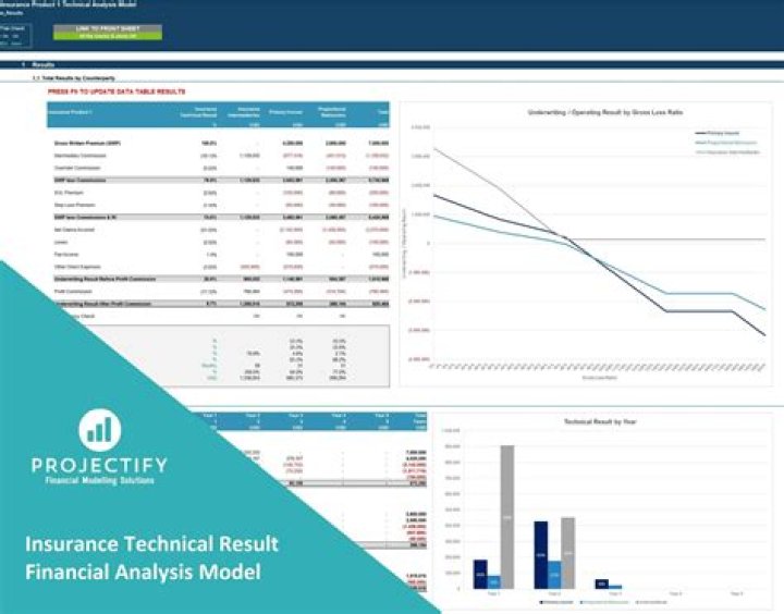 First Trust Managed Municipal ETF Financial Report PDF