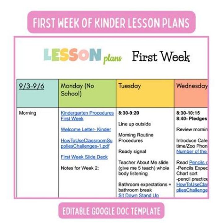 First Week of Kindergarten Lesson Plans PDF – Ready-to-Use Activities