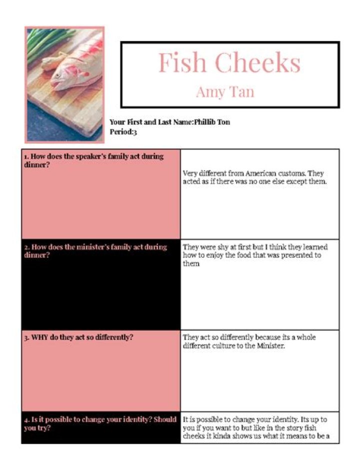 Fish Cheeks Questions PDF: Expert Answers & Guide