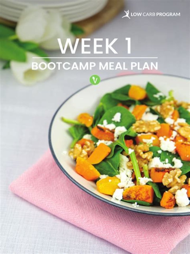 Fit Body Boot Camp Meal Plan PDF for Rapid Fat Loss