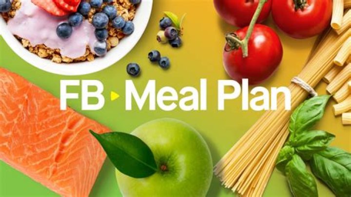 Fitness Blender Meal Plan PDF: Quick & Nutritious Workout Fuel