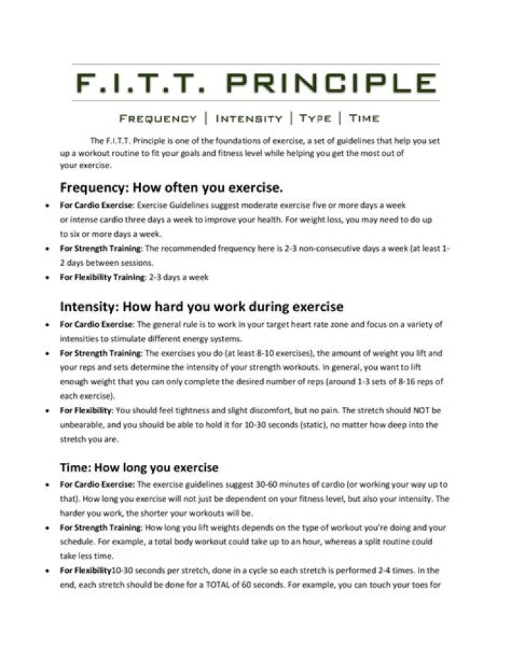 FITT Principle Worksheet PDF – Master FITT Framework for Success