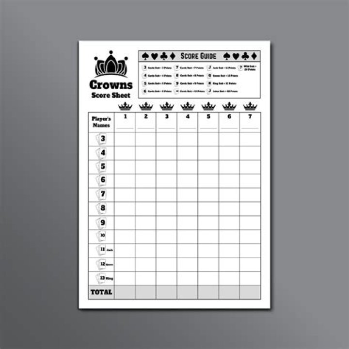 Free Five Crowns Card Game Score Sheet PDF for Accurate Scoring