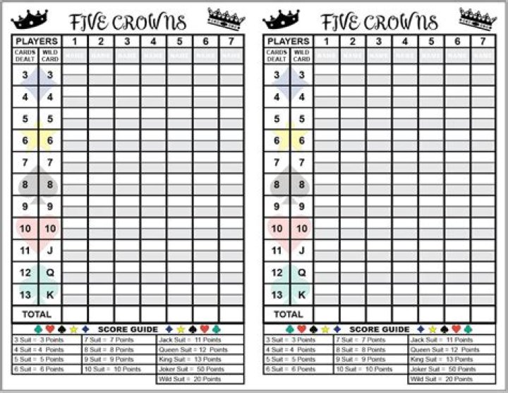 Free Printable Five Crowns Score Sheet PDF – Instant Download