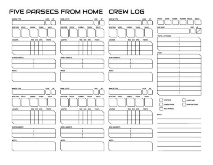 Five Parsecs From Home: Fillable Character Sheet PDF for Sci-Fi Fans