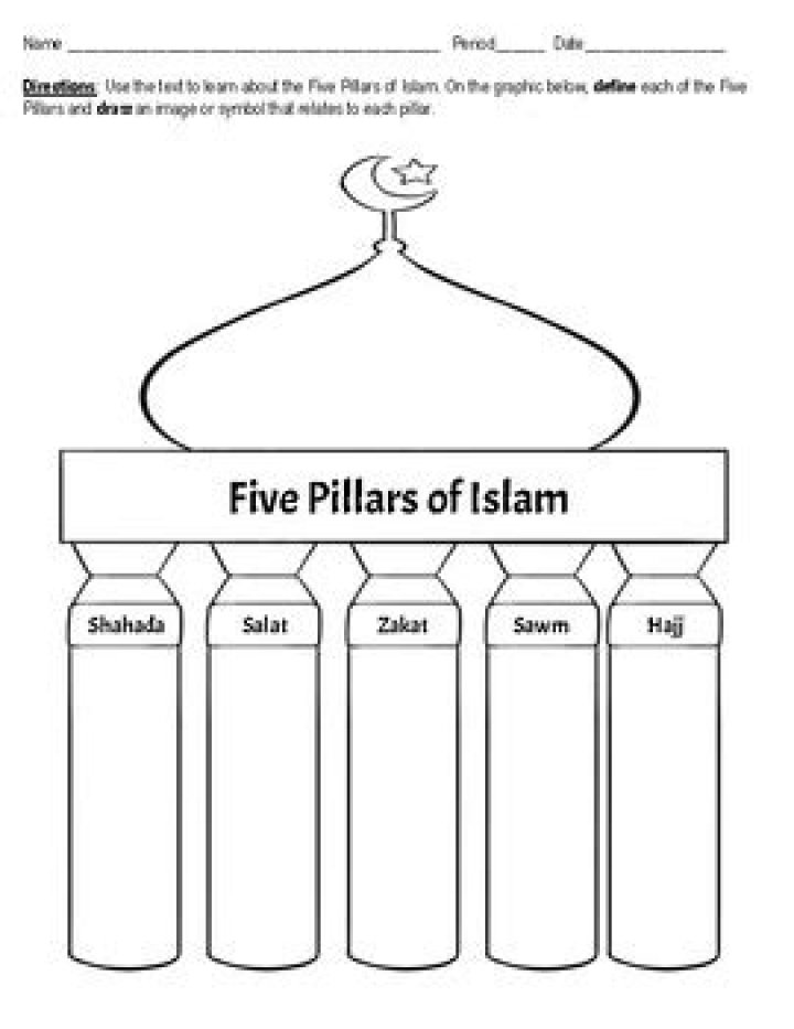 Five Pillars of Islam Worksheet PDF – Learn & Practice