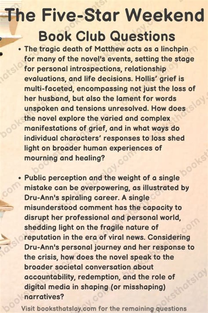 5-Star Weekend Book Club: Essential Questions PDF for Better Discussions
