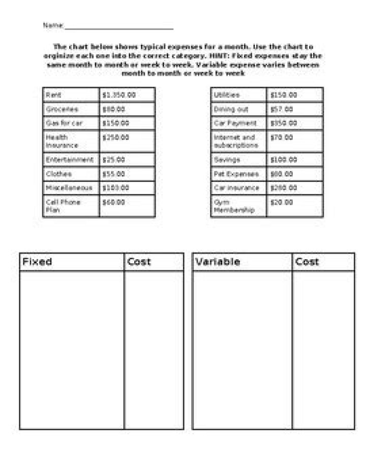 Fixed & Variable Expenses Worksheet PDF for Smart Budgeting