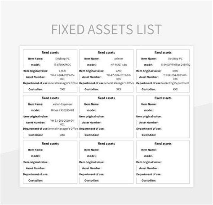 Fixed Assets List PDF: Download Complete Inventory Report