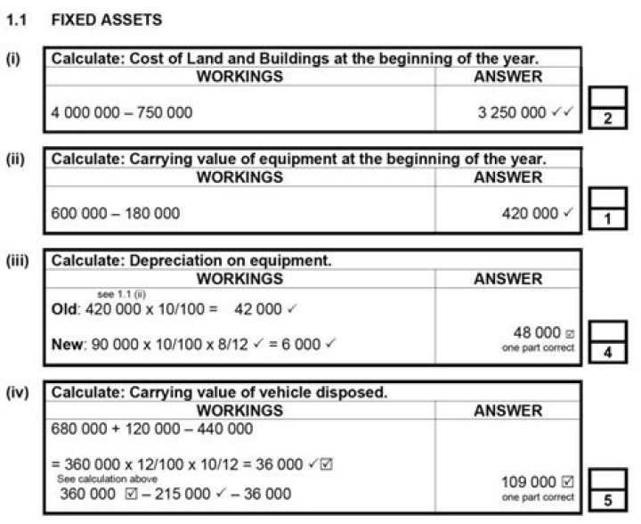 Fixed Assets Questions and Answers PDF: Expert Guide