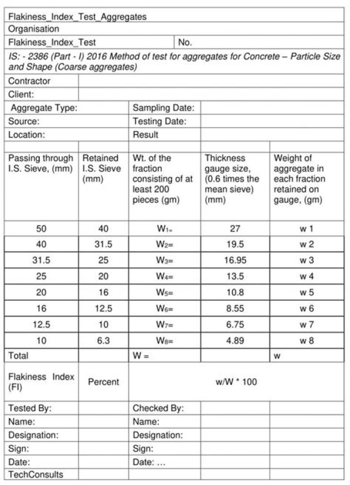 Flakiness Index Test Lab Report PDF – Accurate Results