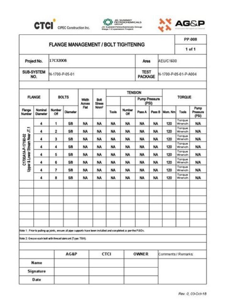 Flange Management PDF: Expert Guide & Downloadable Templates