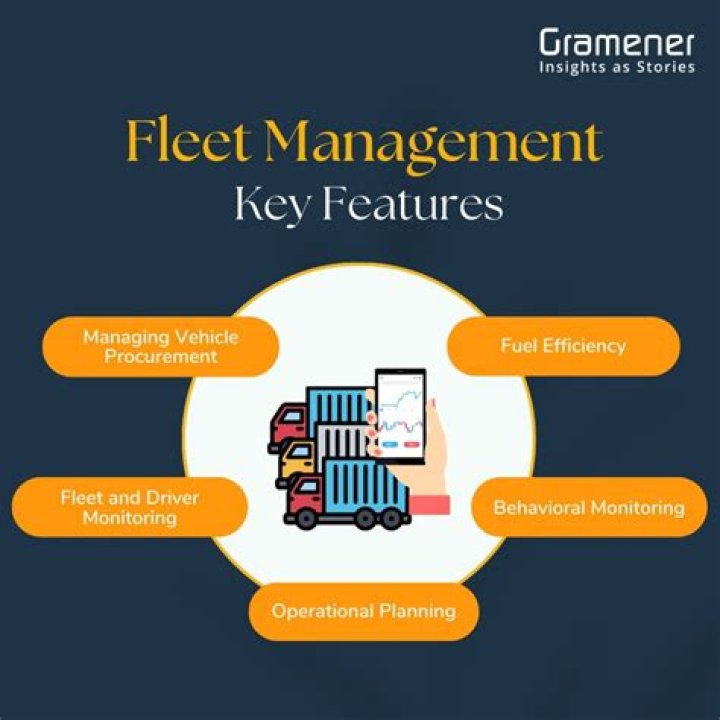 Fleet Management and Logistics PDF: Optimize Operations & Save Costs