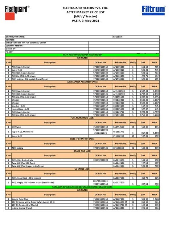 2024 FleetGuard Filters Price List – Complete PDF Breakdown