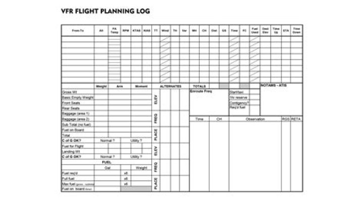 Download Free Flight Plan Sheet PDF for Smooth Travel