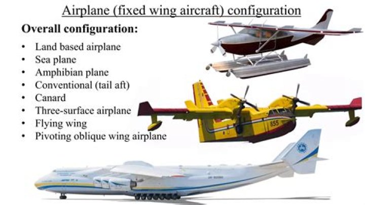 Comprehensive Flight Testing of Fixed-Wing Aircraft PDF Guide
