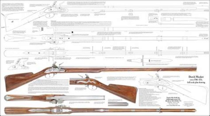 Flintlock Plans PDF: Detailed Design Schematics & Blueprints