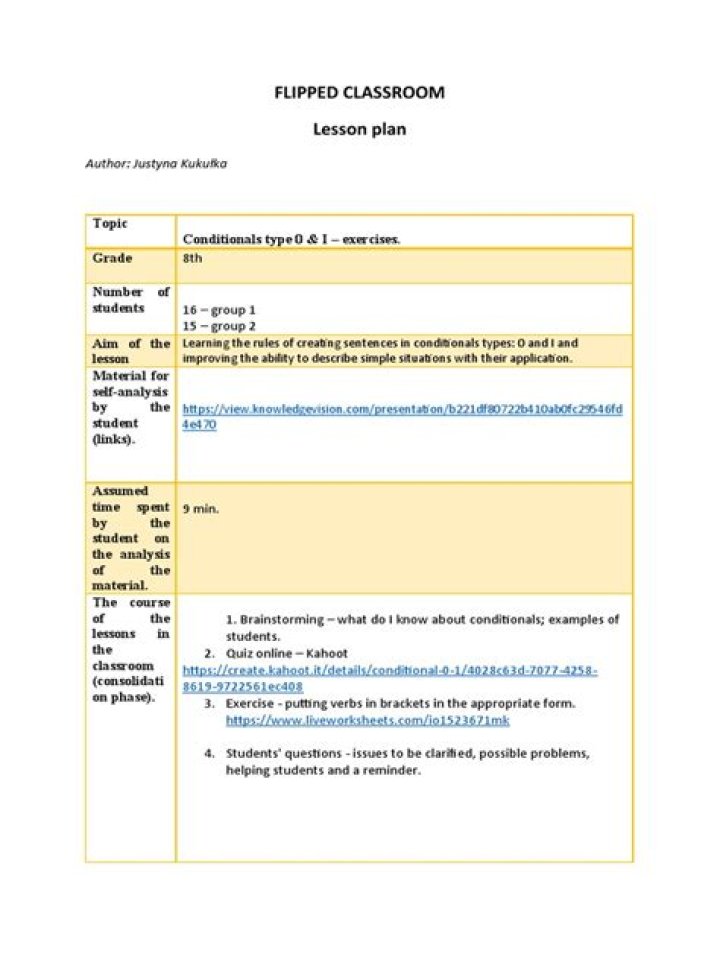 Flipped Classroom Lesson Plan PDF: Ready-to-Use Teaching Resources