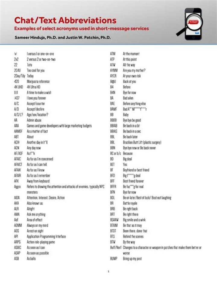 Flirty Texting Cheat Sheet PDF: Master Sexy Texts in Minutes