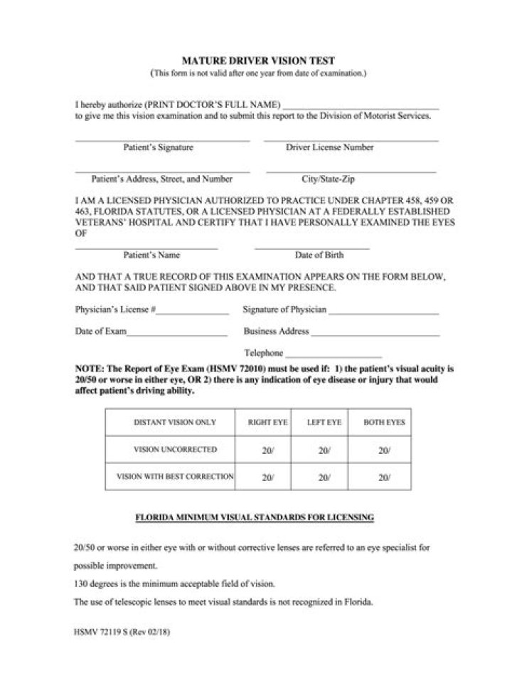 Florida DMV Vision Test Line 5 PDF: Pass Your Vision Test Quickly