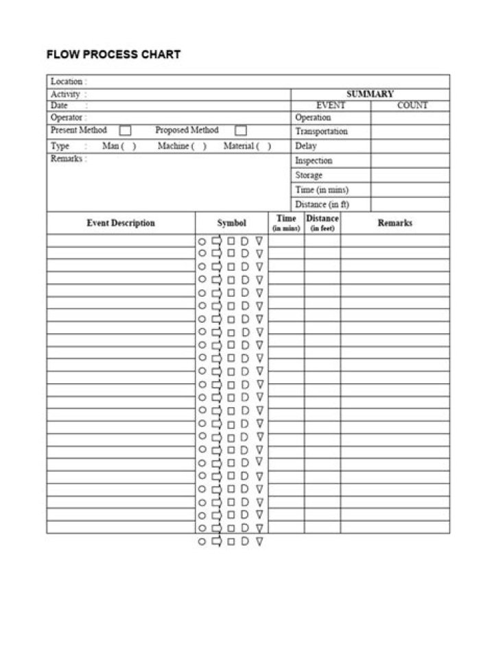 Flow Sheet PDF: Download Professional Process Flow Diagrams