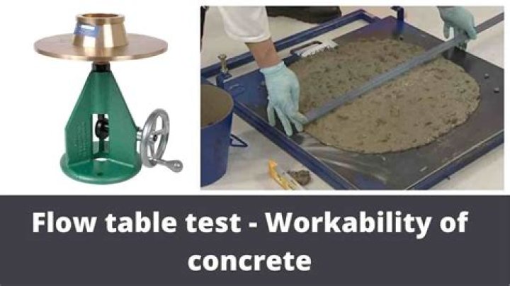 Flow Table Test PDF: How to Test & Optimize Flowcharts Effectively
