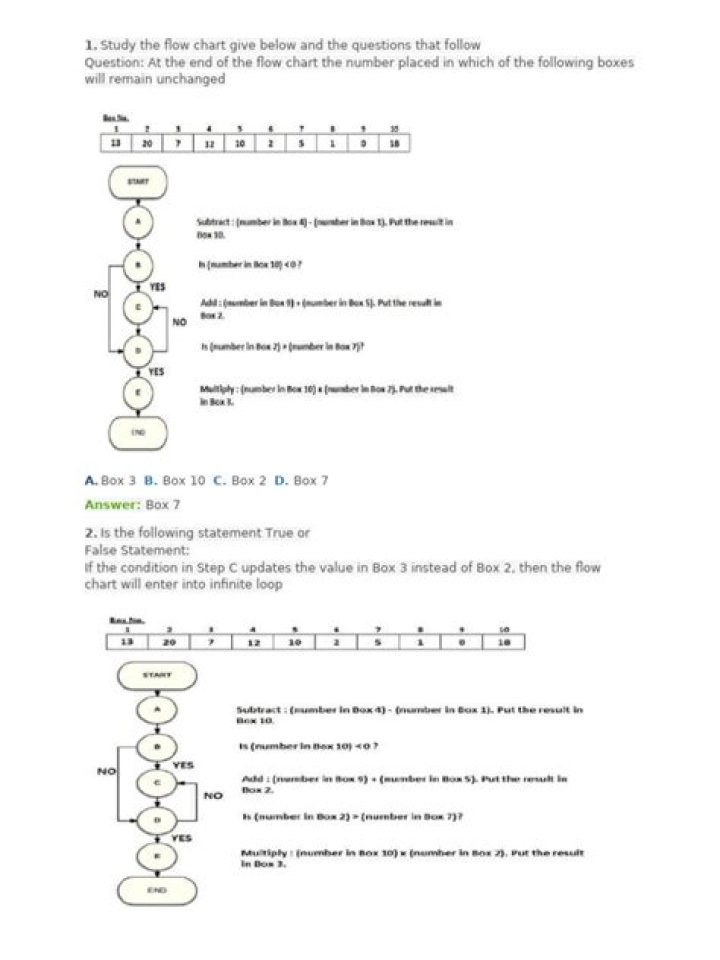 Flowchart Questions PDF: Expert Guide to Mastering Flowchart Design