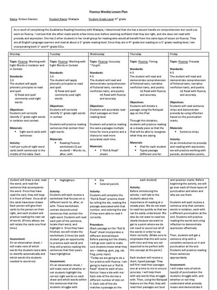 Free Fluency Lesson Plan PDF: Master Speaking Confidence