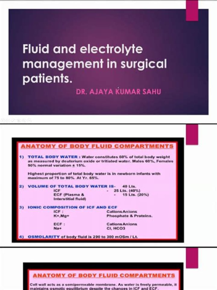 Fluid and Electrolyte Management in Surgical Patients: Critical PDF Guide