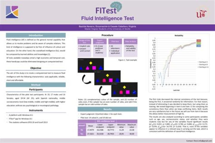 Fluid Intelligence Test PDF: Practice & Evaluate Your Cognitive Speed