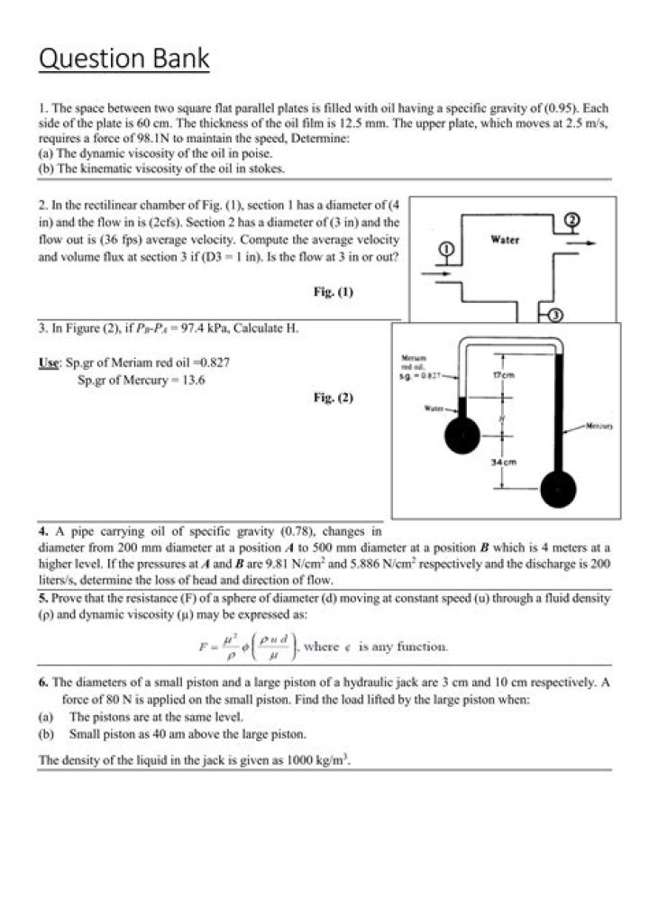 Fluid Mechanics Question Bank PDF – Expert Practice Questions